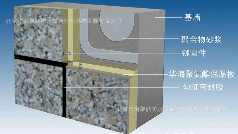 旧房翻新防水材料性价比对比
